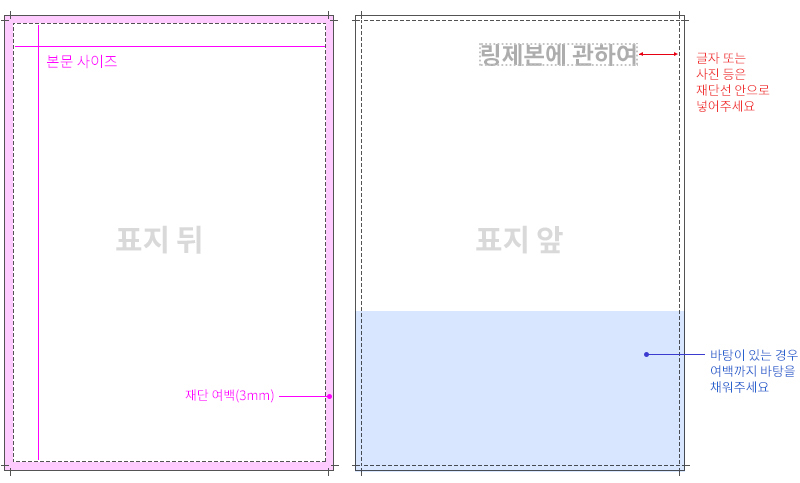 제작사이즈