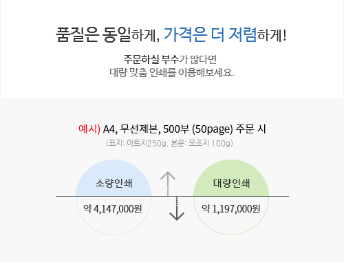 품질은 동일하게 가격은 더저렴하게