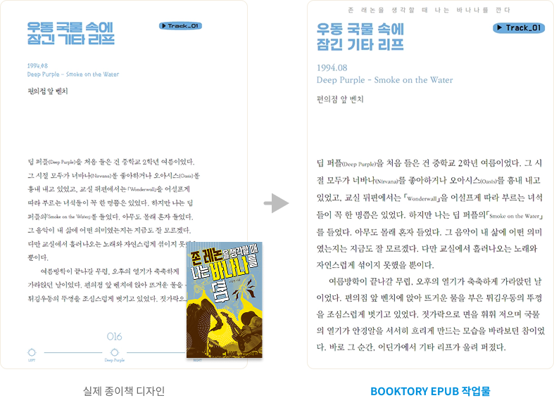 &lsquo;존 레논을 생각할 때 나는 바나나를 깐다&rsquo; 종이책 지면과 북토리 EPUB 작업물 비교